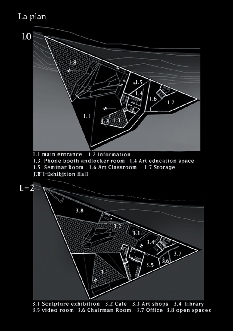 La plan